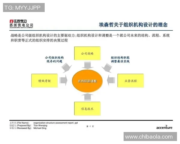 广州排球队个人能力分析与表现评估研究报告