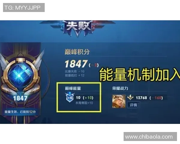 王秀英独家揭秘:深入浅出分享王者荣耀游戏技巧与心得体会 王秀英独家揭秘:深入浅出分享王者荣耀游戏技巧与心得体会